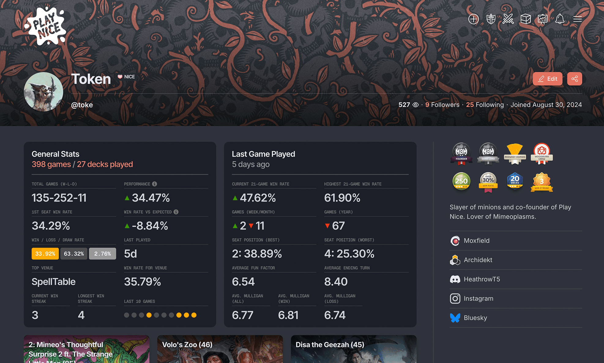 Play Nice dashboard showing Commander game stats and analytics